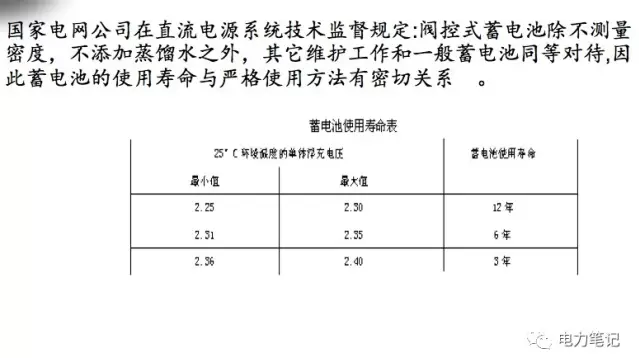 直流電源系統