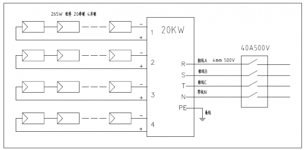 分布式工商業光伏項目典型設計方案