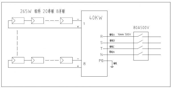 分布式工商業光伏項目典型設計方案