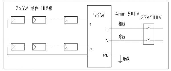 分布式家用光伏典型設(shè)計方案