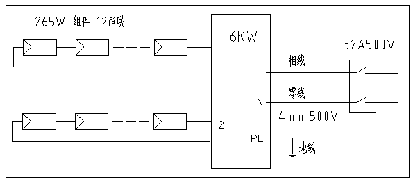 分布式家用光伏典型設(shè)計方案