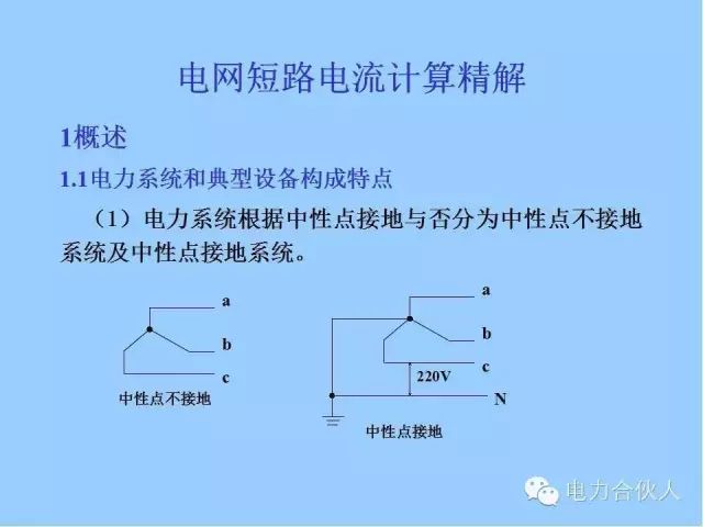 電網(wǎng)短路電流計(jì)算精解