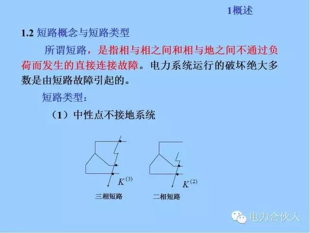 電網(wǎng)短路電流計(jì)算精解5