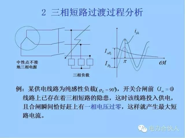 電網短路電流計算精解19