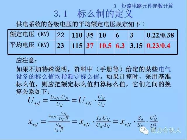 電網短路電流計算精解33