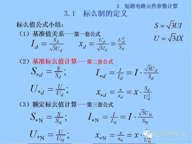 電網短路電流計算精解35