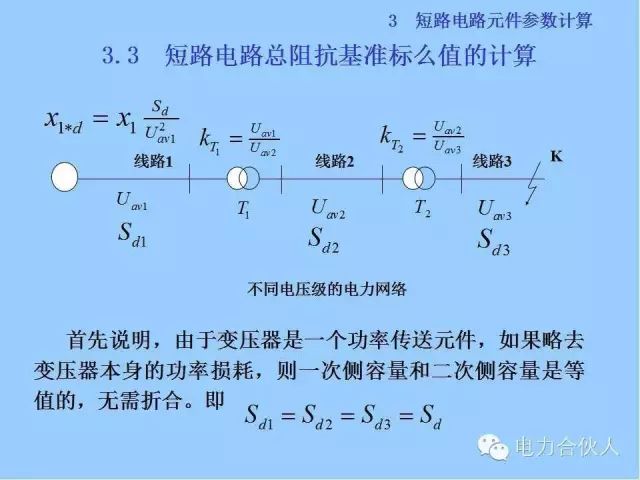 電網短路電流計算精解42