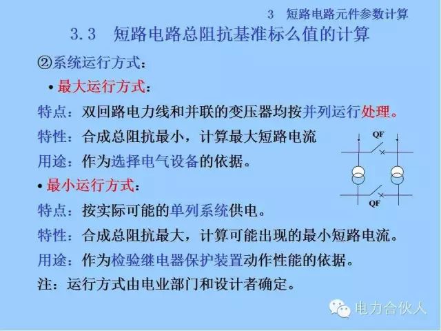 電網短路電流計算精解46