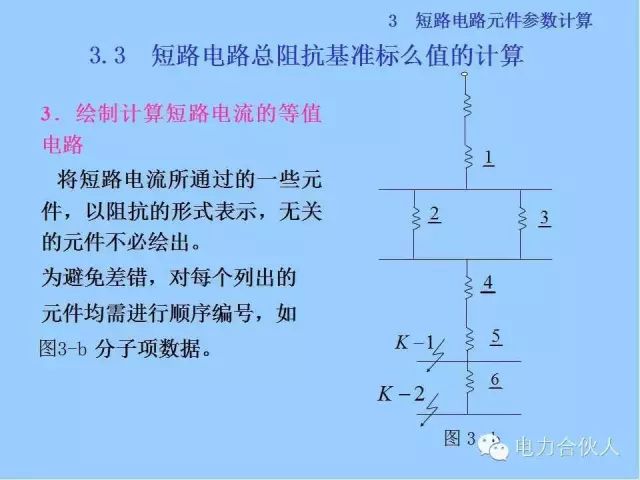 電網短路電流計算精解47