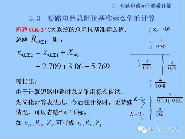 電網短路電流計算精解54