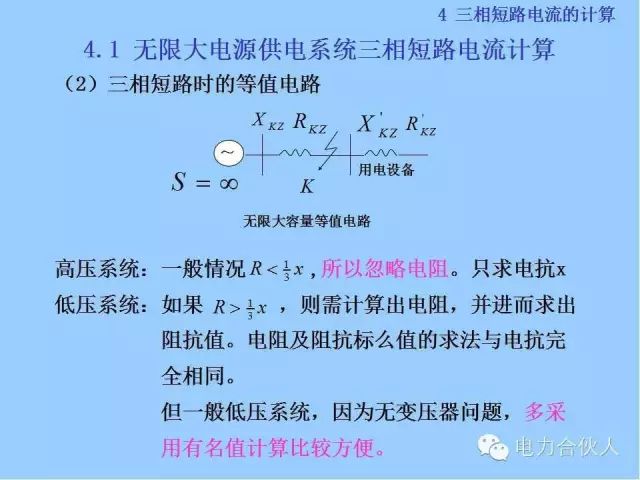 電網短路電流計算精解56