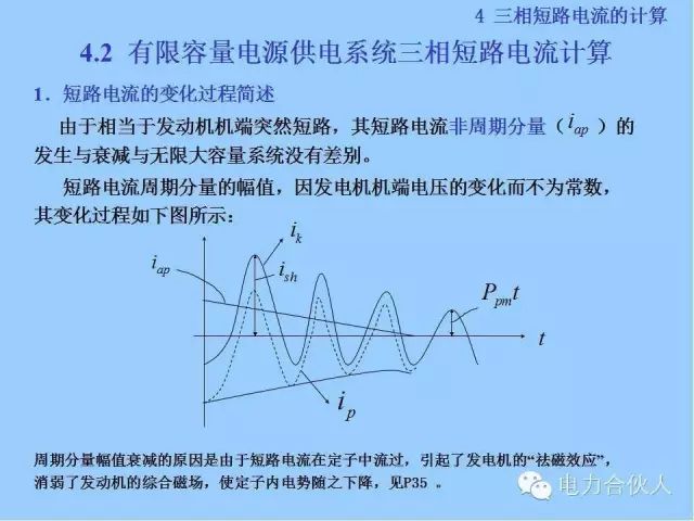 電網短路電流計算精解61