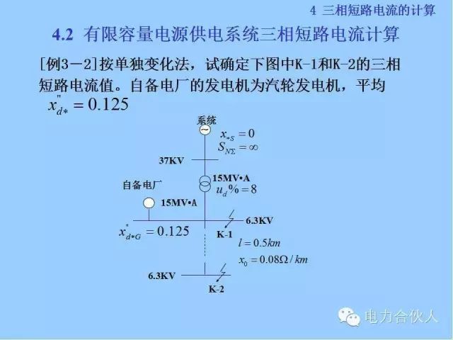 電網(wǎng)短路電流計(jì)算精解79