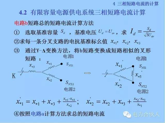 電網(wǎng)短路電流計(jì)算精解78