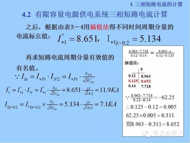 電網(wǎng)短路電流計(jì)算精解82