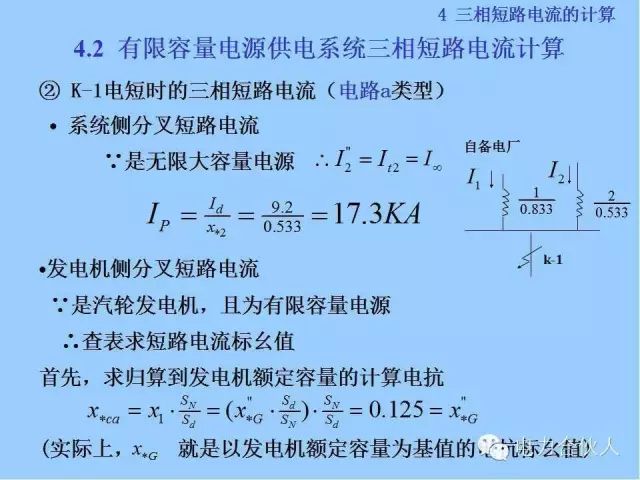 電網(wǎng)短路電流計(jì)算精解81