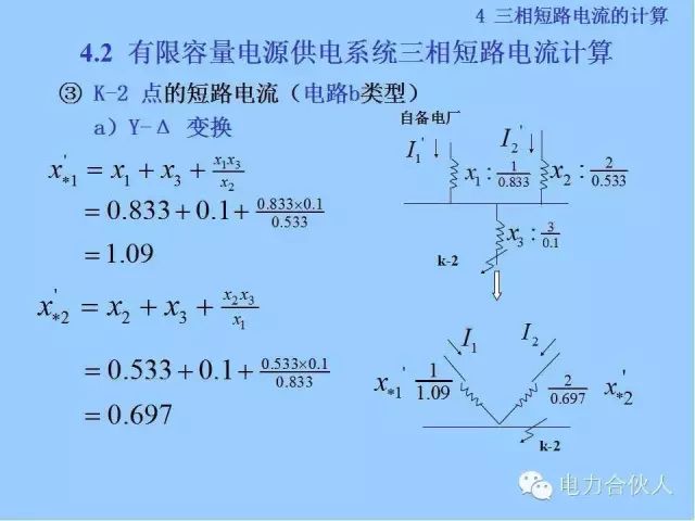 電網(wǎng)短路電流計算精解84