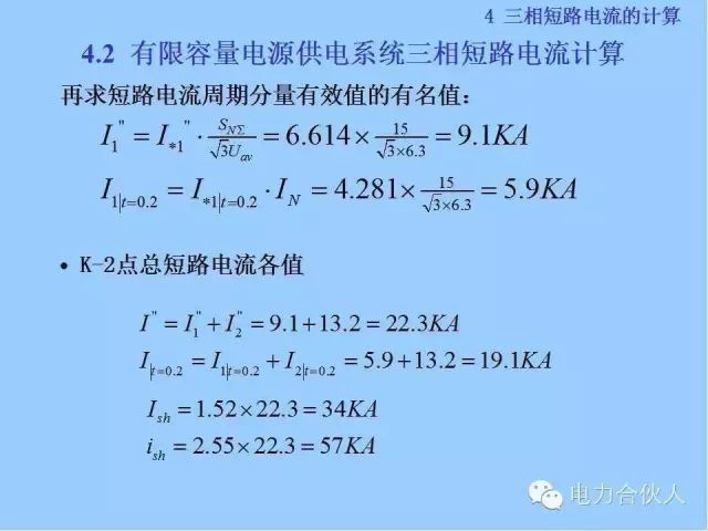 電網(wǎng)短路電流計算精解86