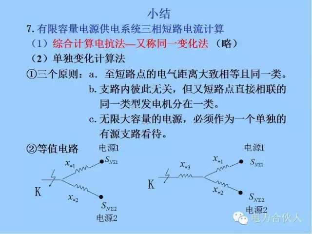 電網短路電流計算精解113