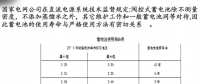 電力知識！變電站蓄電池的維護保養及安裝運行要點