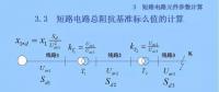 電力人必備知識！電網短路電流計算精解（六）