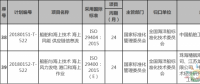 兩項海上風電相關(guān)標準納入今年第一批國家標準計劃！