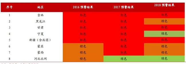 風(fēng)電行業(yè)利好頻傳 利潤有望增厚