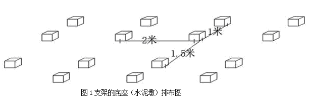 【干貨】太陽(yáng)能光伏電池方陣安裝要點(diǎn)及維護(hù)難點(diǎn)分析