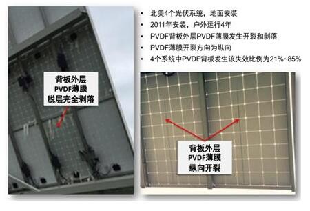 你真的了解PVDF薄膜嗎？