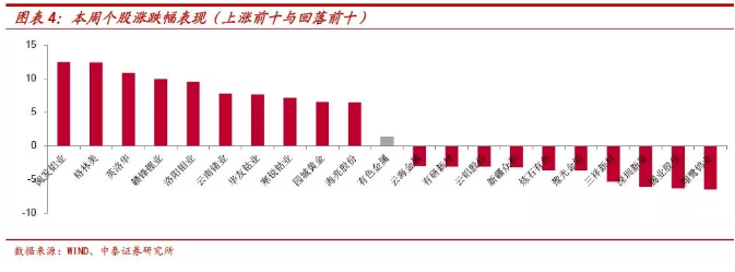 鈷價上漲再認識：四十年歷史 四輪半周期