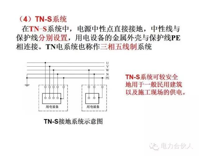 輸配電供電系統電氣圖識讀