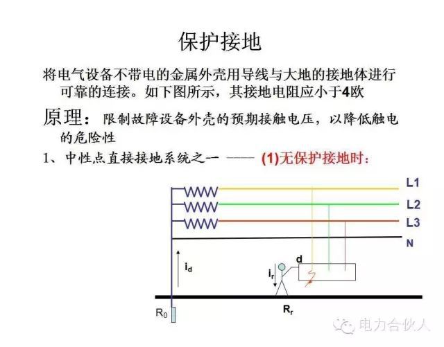 輸配電供電系統電氣圖識讀