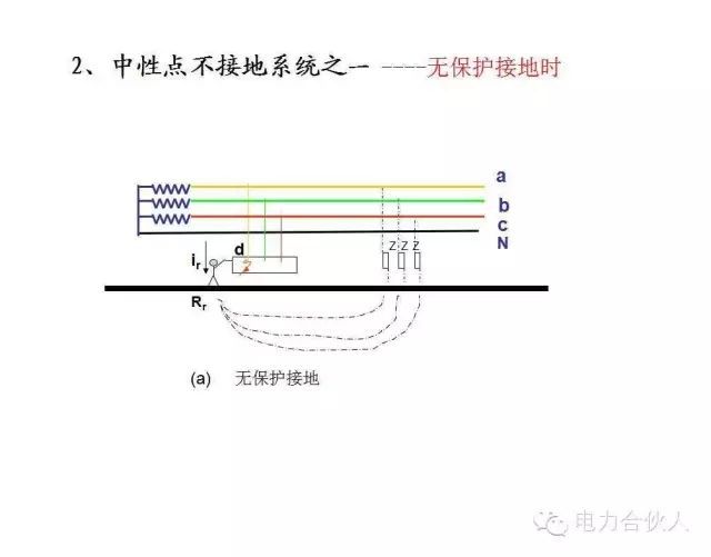 輸配電供電系統電氣圖識讀