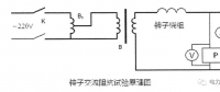 發電機電氣試驗調試程序和方法