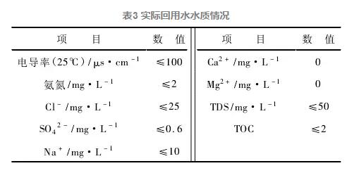 對(duì)華能長興電廠廢水零排放調(diào)研的幾點(diǎn)思考