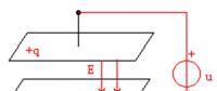 【電力小知識(shí)】認(rèn)識(shí)電容器（圖）