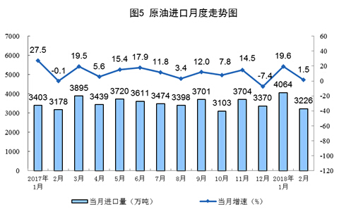 1-2月份原煤生產(chǎn)增速回升 發(fā)電量創(chuàng)13年8月以來最高增速