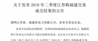 4月江蘇購福建交易成交8.757億千瓦時 1家核電5家火電企業中標