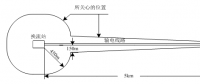 住建部印發《柔性直流成套設計標準(征求意見稿)》