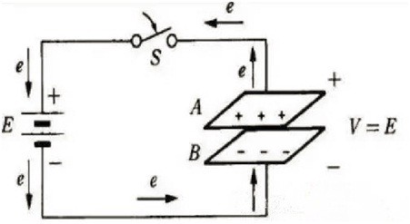 RCMU在光伏逆變器中的研究說(shuō)明