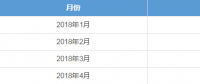 廣東4月月競售電公司預(yù)虧8600萬 但全年仍有望賺2個(gè)多億?！