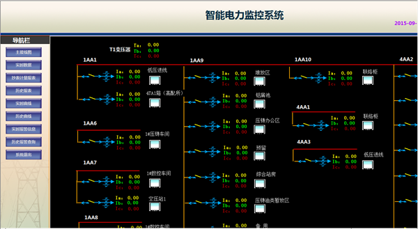 廣東鴻圖（武漢）壓鑄有限公司電力監控系統方案10