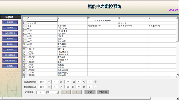 廣東鴻圖（武漢）壓鑄有限公司電力監控系統方案15