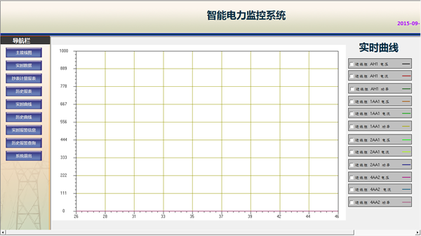 廣東鴻圖（武漢）壓鑄有限公司電力監控系統方案16