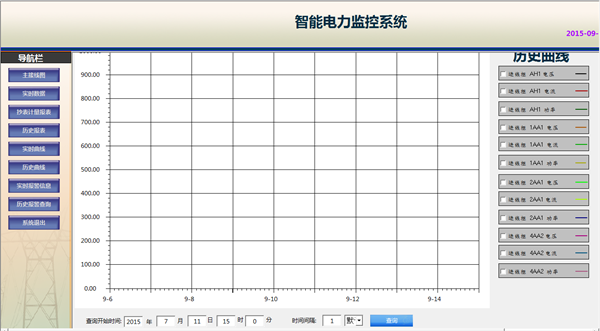 廣東鴻圖（武漢）壓鑄有限公司電力監控系統方案17