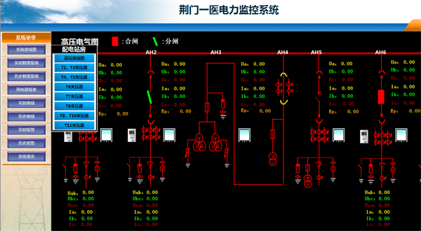 電力監控系統在荊門一醫南院項目上的應用2