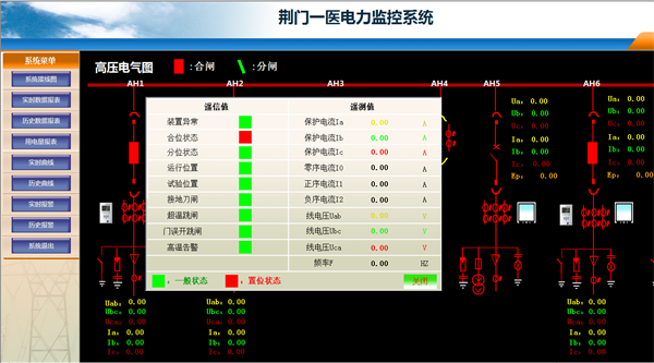 電力監控系統在荊門一醫南院項目上的應用3