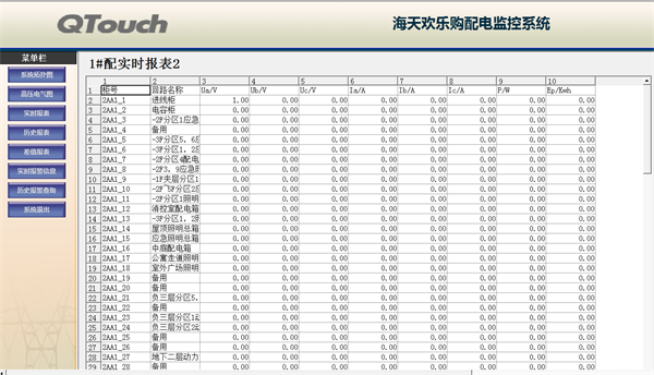 電力監控系統在海天歡樂購項目上的應用7