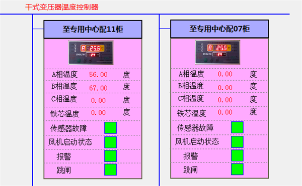 電力監控系統在海天歡樂購項目上的應用12