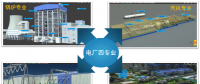 電廠設備演示系統